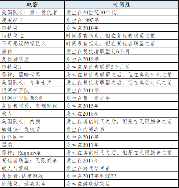 外媒对中国gdp的看法_省与州的对决, 外媒对比中美城市GDP变化, 网友 不可思议, 08年