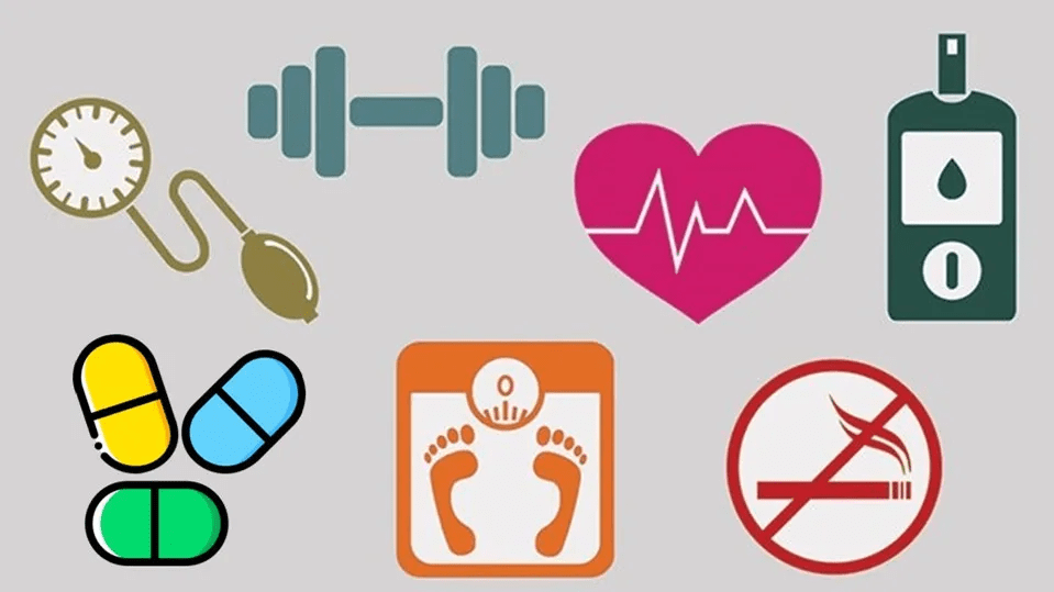 空腹|瑞合康复 | 这5种管理血糖的误区，别认为年轻就可以忽视