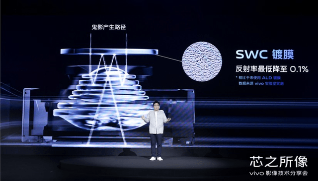 手机|vivo自研芯片V1开启硬件级算法时代，将于X70系列亮相