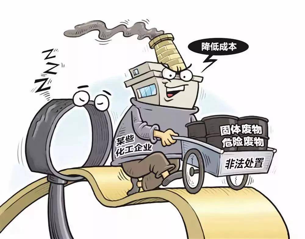 企业将危险废物交由没有资质的企业进行收集,贮存,利用,处置的,根据