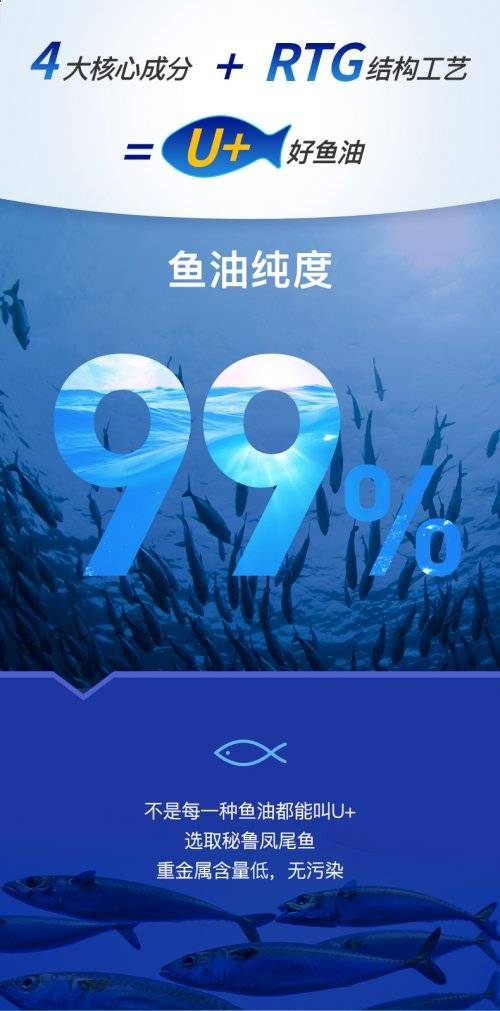 宠物鱼|猫咪狗狗美毛吃啥好，宠物鱼油中最重要成分是什么--MAG超浓缩天然鱼油胶囊