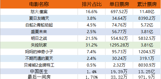 2021俄罗斯人口_欧洲最美的5个城市广场,意大利占2个,你想去哪个