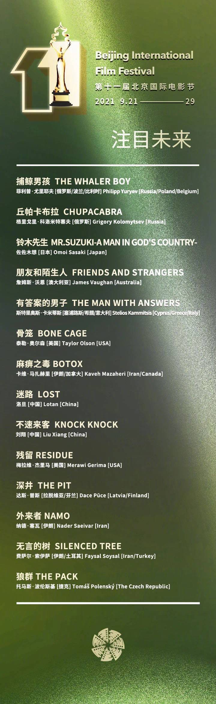 范伟张|北影节公布新片单，范伟张颂文影片入围，还有今村昌平回顾影展