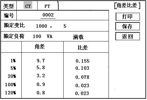 HDHG-J全功能互感器综合测试仪CT变比极性试验方法_界面