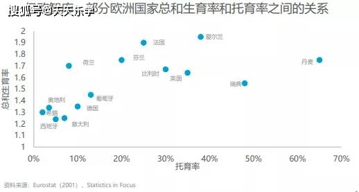 入托率极低、加盟模式是主流、未来趋势是普惠… 中国0-3岁托半岛体育育行业报告(图3)