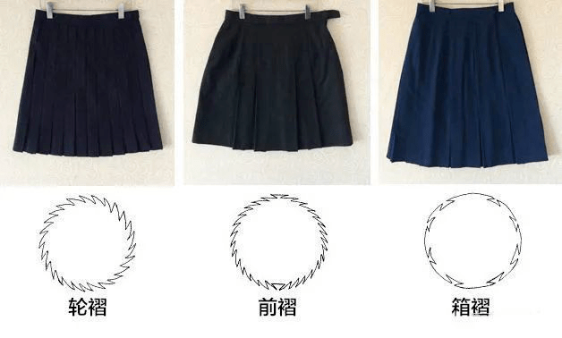 原创新一代少女"吃土"坑——jk制服究竟有着怎样的市场?
