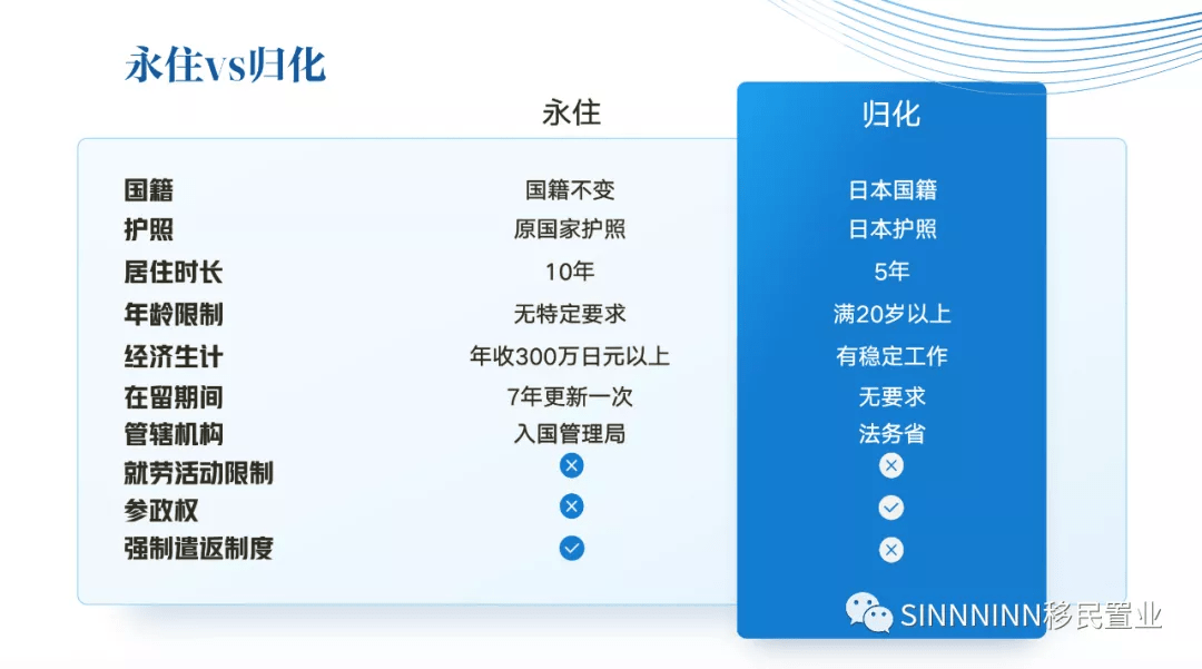 美国境外入境检查16个美国在境外的cbp 出境入境 嘻嘻网