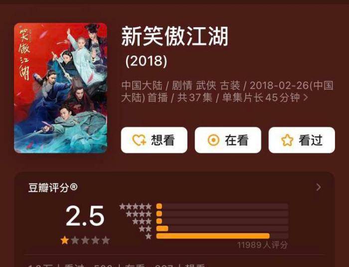 丁冠森|盘点近十年翻拍的10部金庸武侠剧,评分最低2.5分,那最高的呢?