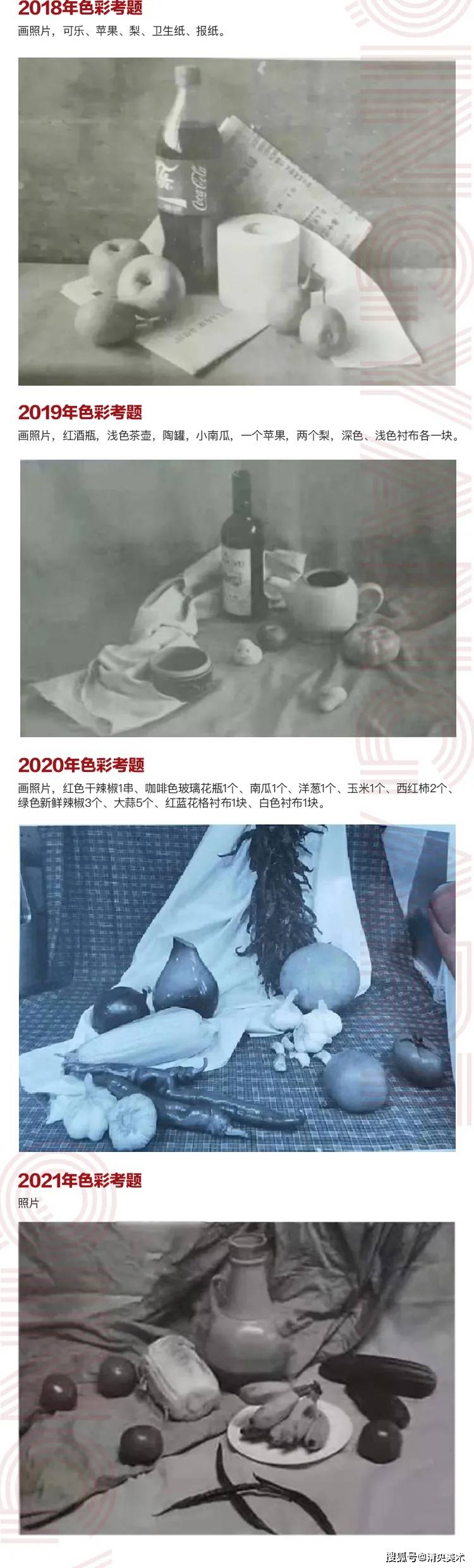 联校双优 黑龙江2015—2021年美术联考(统考)考题