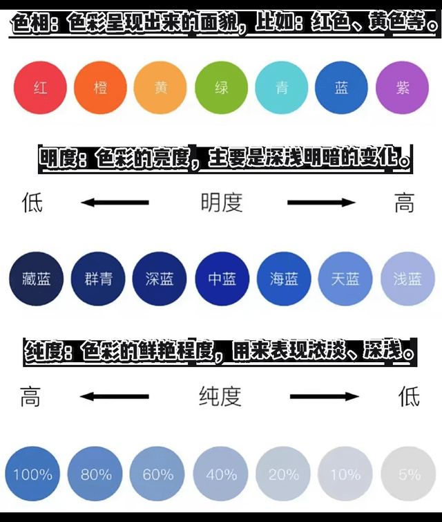 整体|30套学生党夏秋穿搭来啦！照着穿又甜又飒