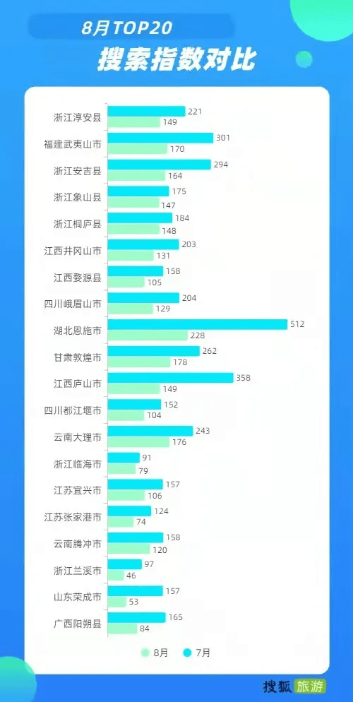 快手怎么发视频有浏览量 cf93f50669584c749ec97d27786cdb27.png