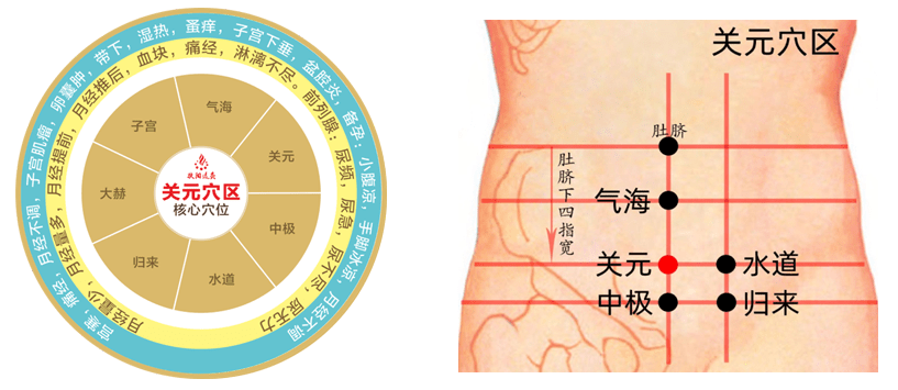 乾眼症咽炎靜脈曲張老師們的這些職業病有救了