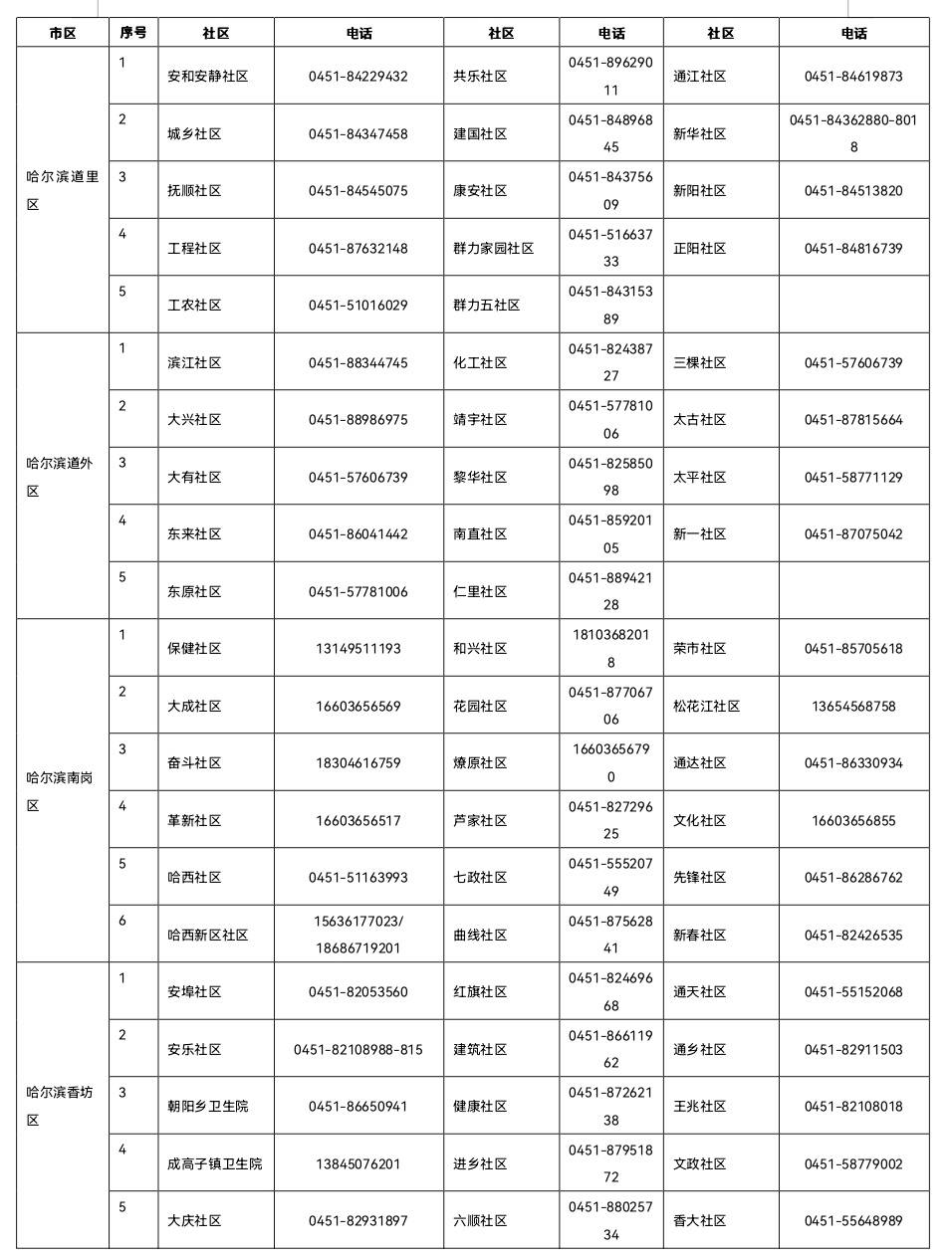 武汉常驻人口2021_武汉人口2021总人数 2021武汉常住人口(2)