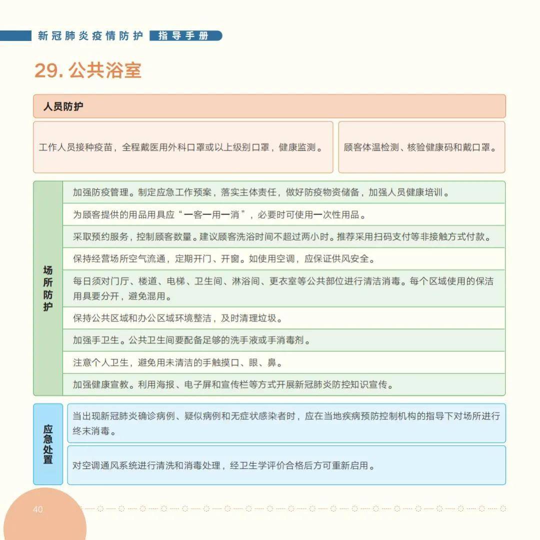 疫情|国家卫健委发布《新冠肺炎疫情防护指导手册》