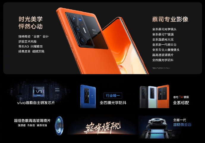 蔡司|vivo X70系列开启预售，携蔡司光学镜头强势来袭