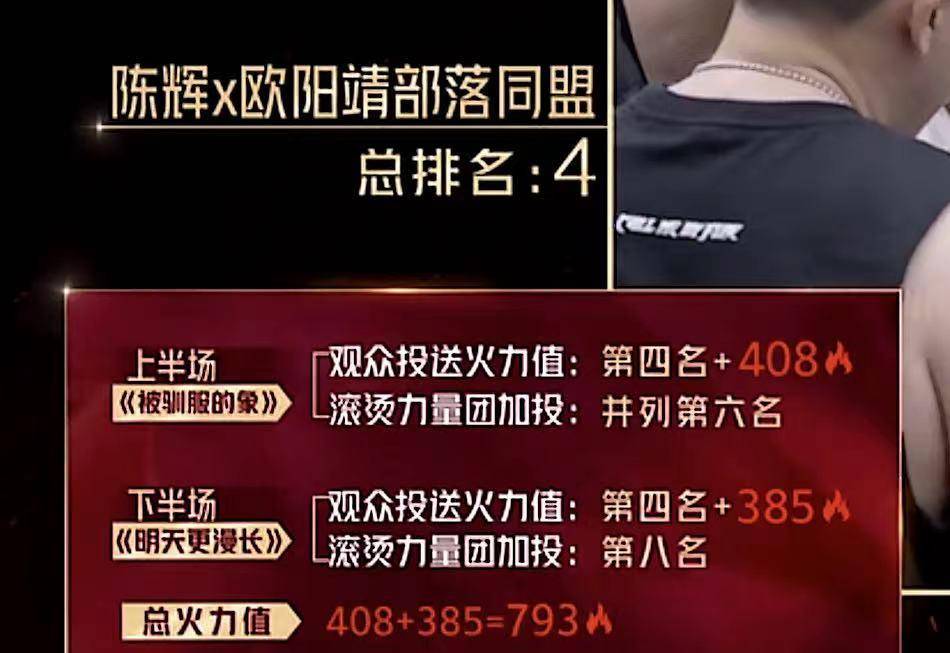 舞台|《披哥》陈辉欧阳靖刘端端淘汰，网友：为什么不是每次垫底的敖犬