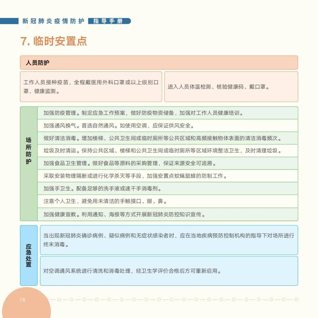 疫情|国家卫健委发布《新冠肺炎疫情防护指导手册》