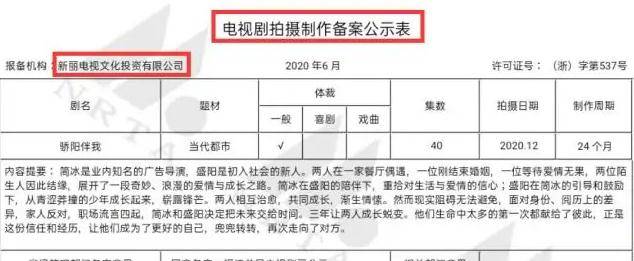 都市|《余生》刚定档，肖战又一都市剧要来了？女一号争角大战一触即发
