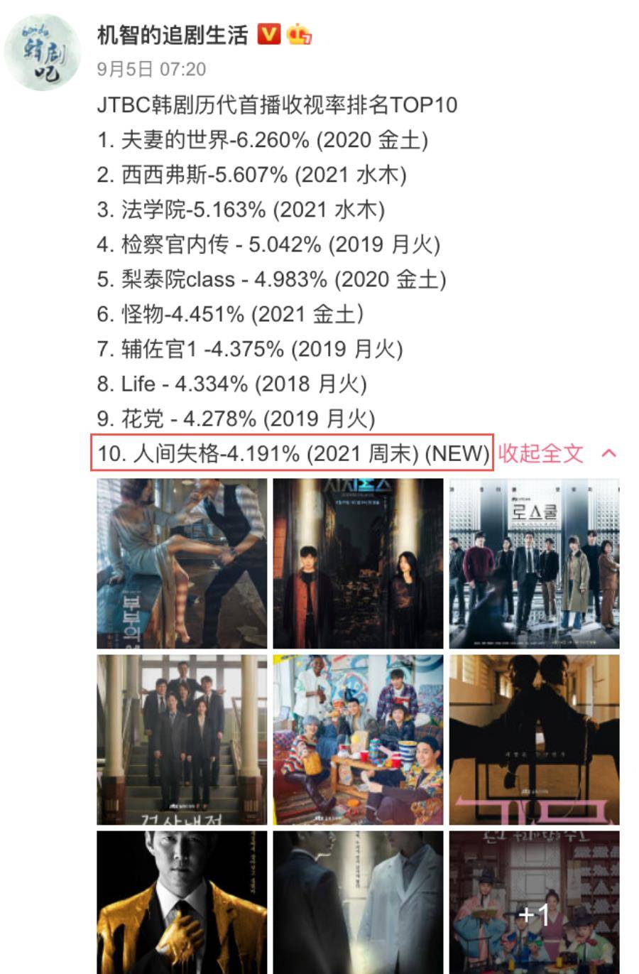 狗焕|开播即爆！尺度女王+小狼狗，姐弟恋差13岁，太好看了