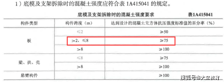 真题|2021一级建造师《专业工程管理与实务》(建筑工程)考试真题及答案解析完整版