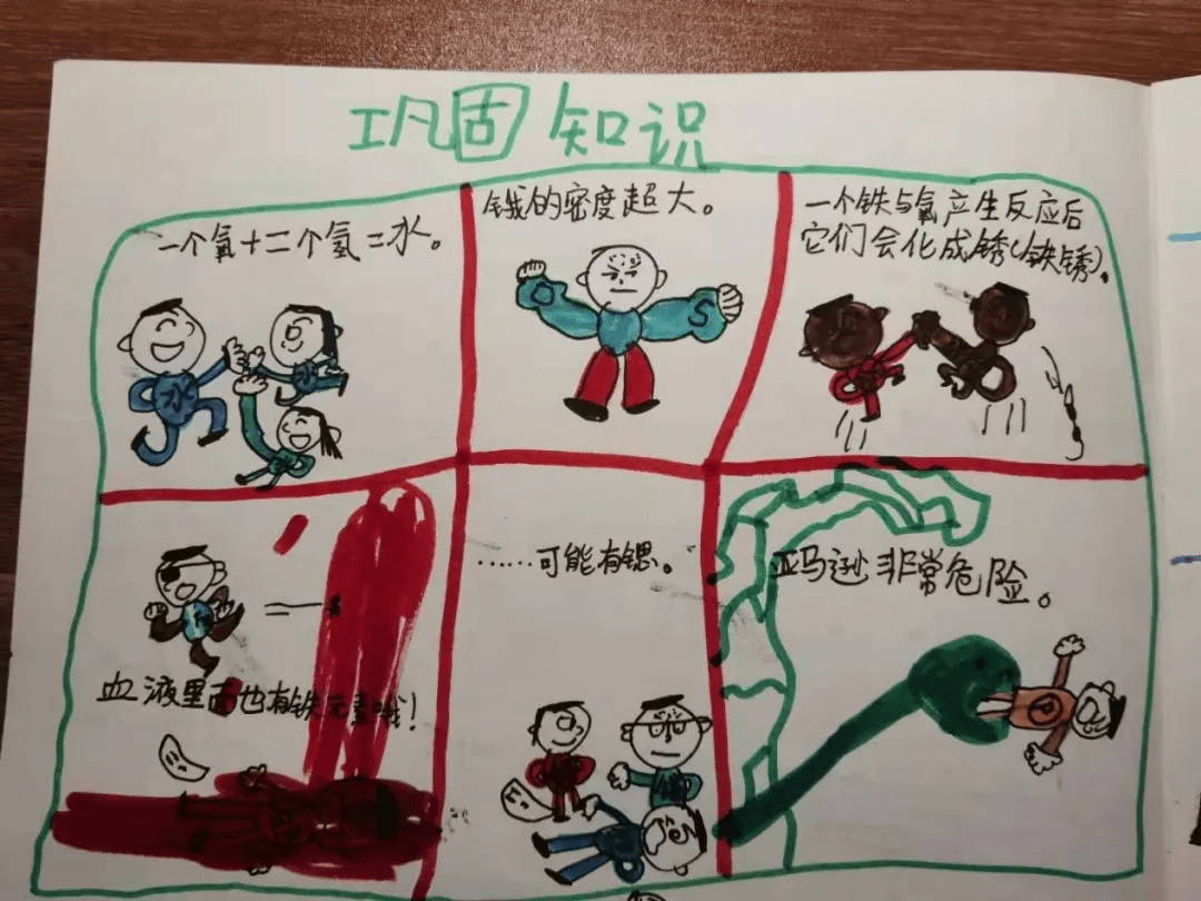 儿子|棒！8岁男童将爸爸26万字科幻小说“浓缩”成110页漫画