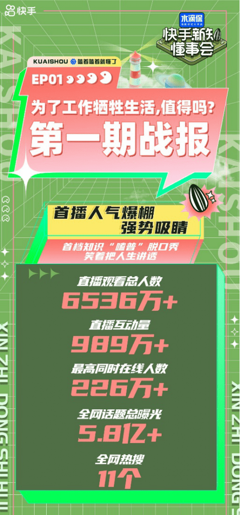 原生家庭|快手《新知懂事会》首播观看量破6500万，第二期将探讨原生家庭与个人命运