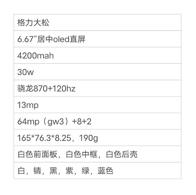格力大松新机配置曝光 骁龙870加6400万像素后置三摄_手机