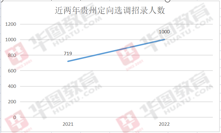 邱氏人口_海沧 邱氏 海沧姓氏源流与著名家训(2)