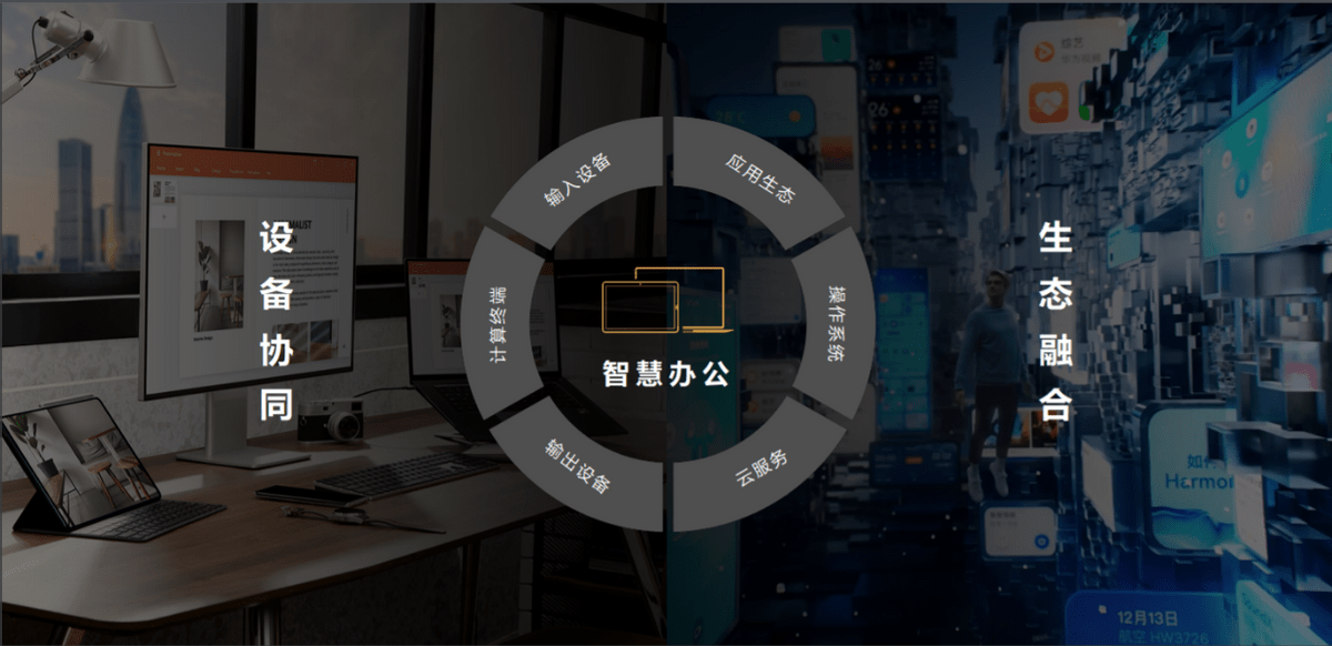 华为|9999元起，原色全面屏一体机，华为MateStation X发布