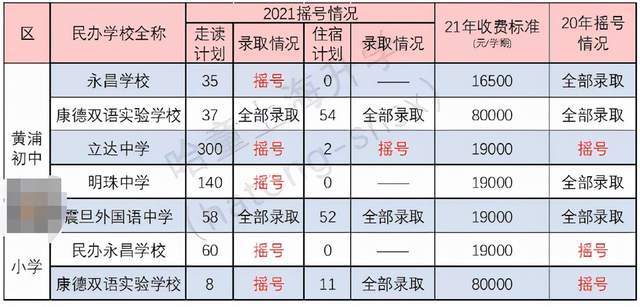 中学文常_杉杉来了之孩子复仇文_文来中学