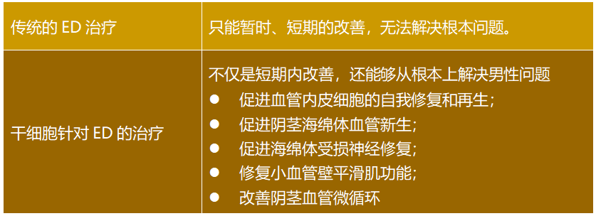 jmt日本医疗-不孕症的治疗主要包括时机,人工授精和体外受精