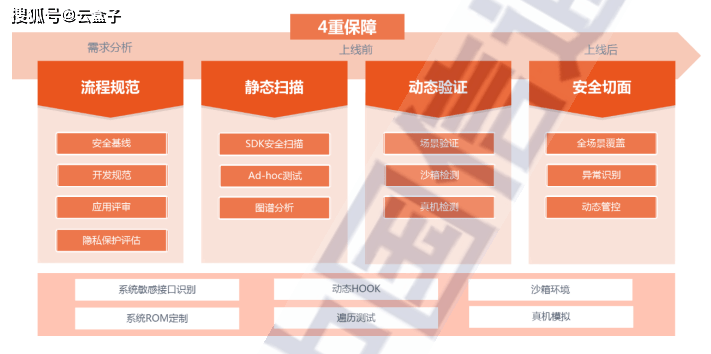 aa4583e4f8a9414a8576a03f75d6b5fb.png
