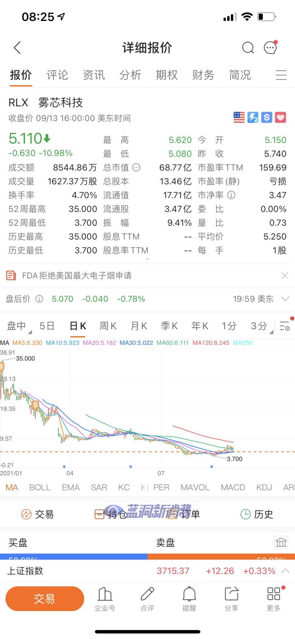 电子烟征收消费税吗 电子烟税率按什么征收