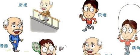 进行|血糖高？吃完饭后这样做，血糖蹭蹭降，比吃药还管用