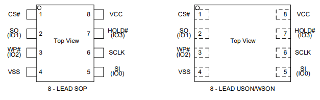 fae:壹伍柒 陆陆贰陆 柒捌贰伍引脚说明fae:壹伍柒 陆陆贰陆 柒捌贰伍