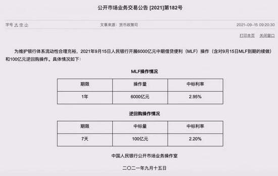 C罗任意球直接破门时间 央行6000亿操作超预期 对资金面 债市意味着什么 深圳智慧资讯网