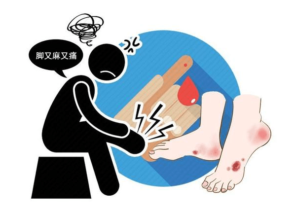 治疗|提醒糖友：糖尿病虽不可怕，但这6个并发症危害极大，别不当回事