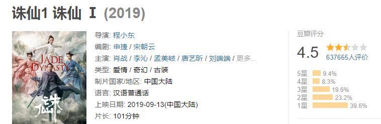 讯息|深度挖掘电影《诛仙》：付出都会有回报，学会勇敢面对现实