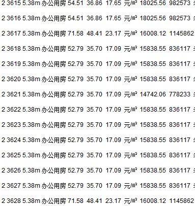 鹿邑县房管局备案查询（鹿邑房产备案信息怎样查） 鹿邑县房管局存案
查询（鹿邑房产存案
信息怎样查）〔鹿邑房产局官网〕 新闻资讯