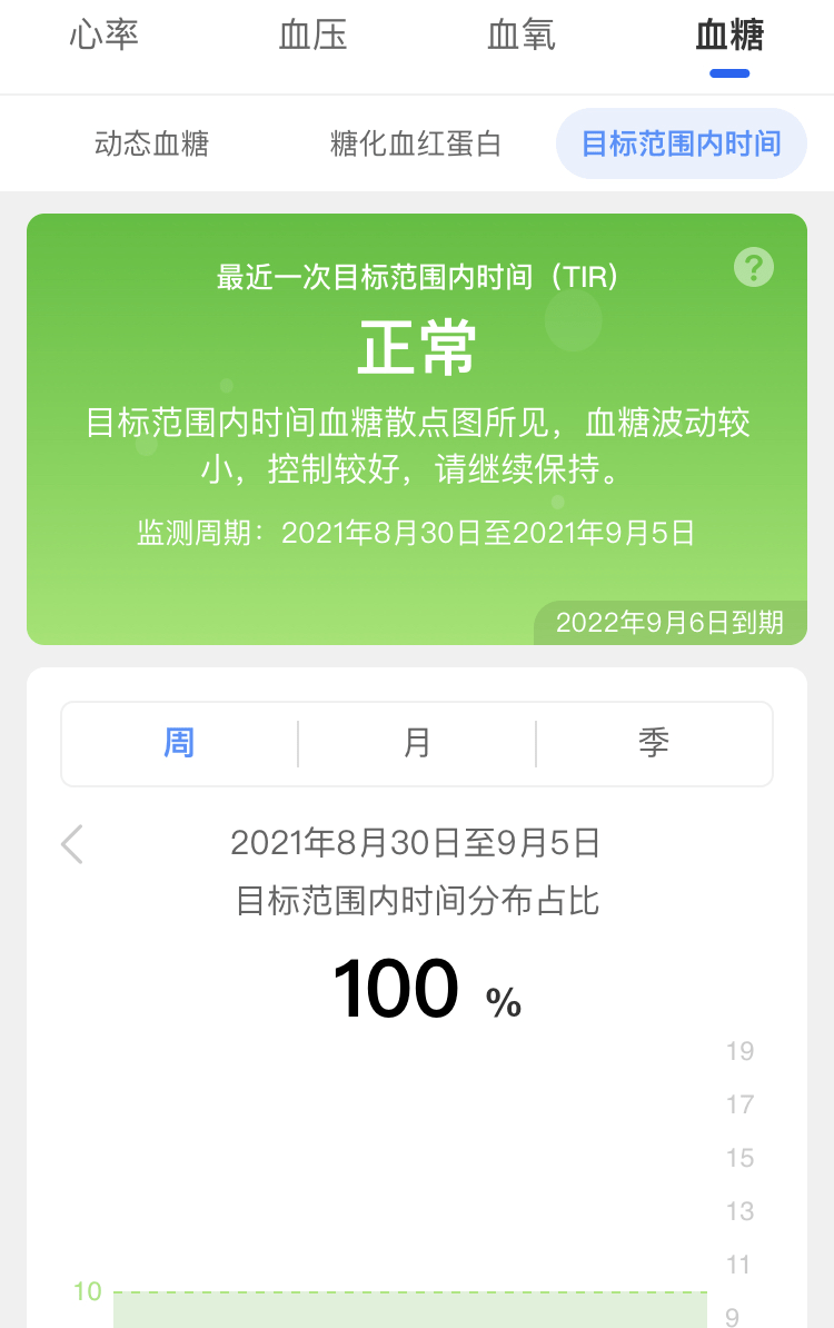 市场|百亿智能穿戴市场持续发力，安顿多维无创血糖服务升级上线