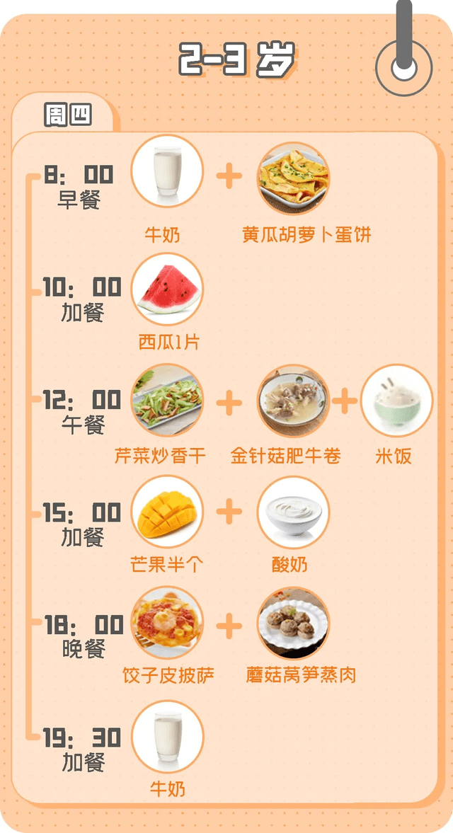 蔬菜|抓紧“猛长期”尾巴！用这个菜单，娃娃的三餐都是营养满分