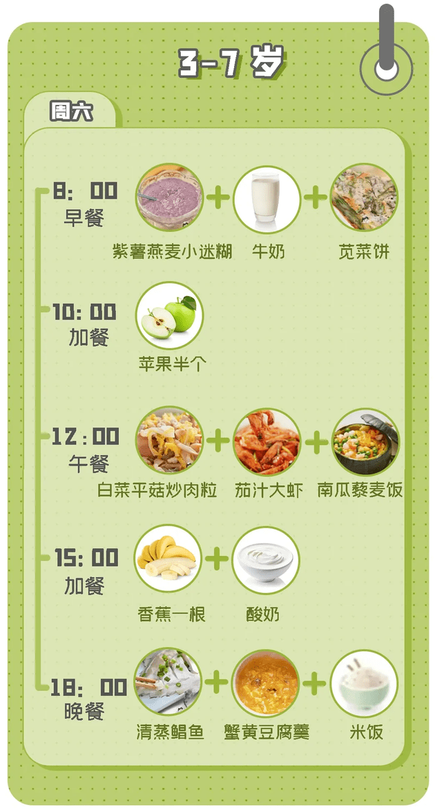 蔬菜|抓紧“猛长期”尾巴！用这个菜单，娃娃的三餐都是营养满分