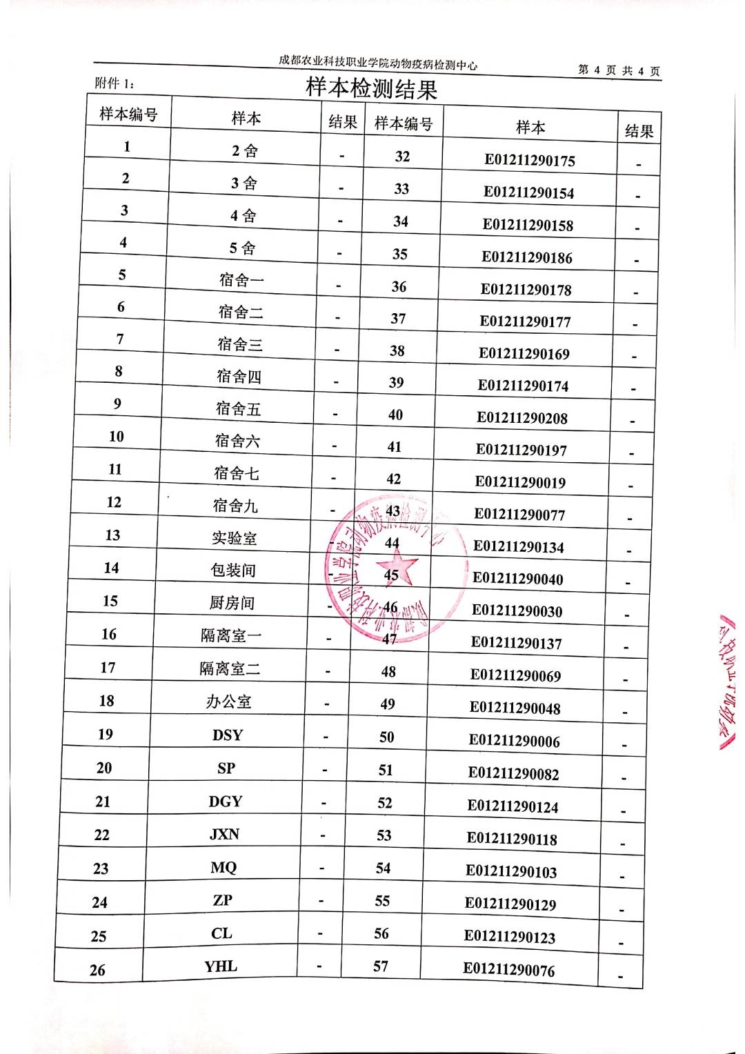 检测报告单是什么样的 3a5b7e4f959d41cf9c7090979f2cc32f.jpeg