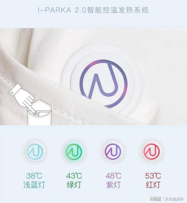 品牌|明星都在穿的！OZLANA 新系列NEW ERA真是仙翻了