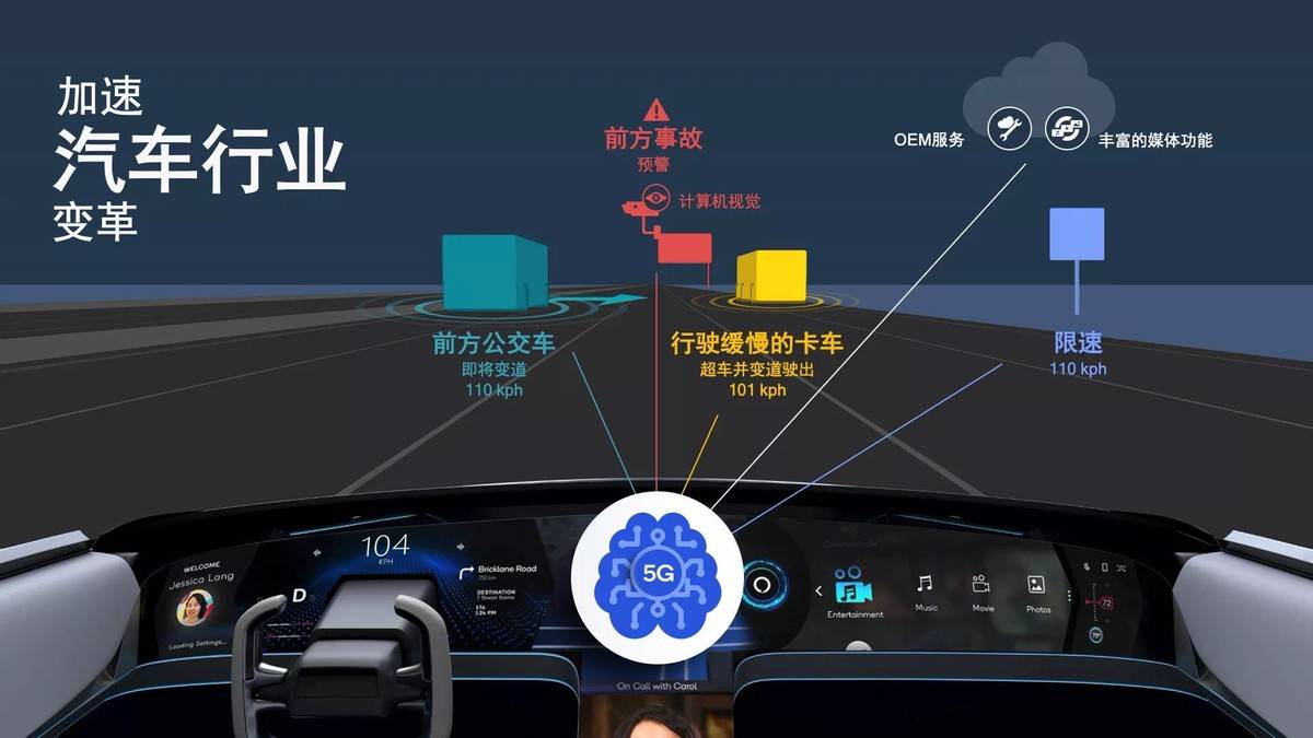 5g赋能智慧出行,浅析高通毫米波,引领汽车行业变革的加速器