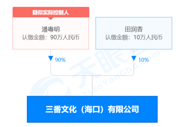 682d345cf38d490d906c23f1b1ad18b4.png