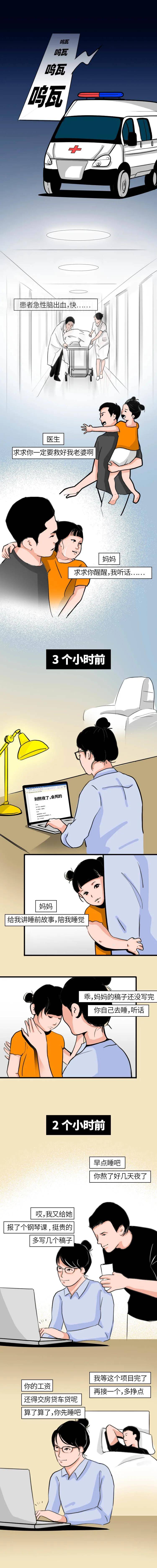 人间世|“长期熬夜”和“不熬夜”，40天后，差距惊人！