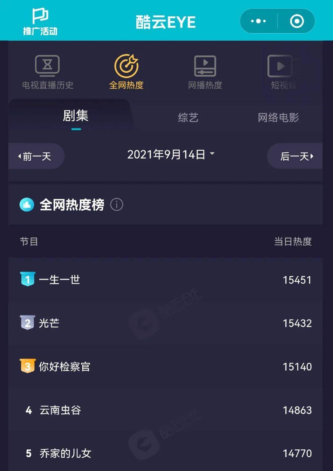 光芒|拒绝倍速！燃爽齐飞的《光芒》将年代剧做出青春感