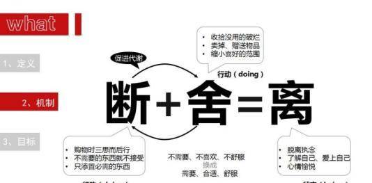 断舍离》中经典的一句话，直戳成年人痛点_手机搜狐网