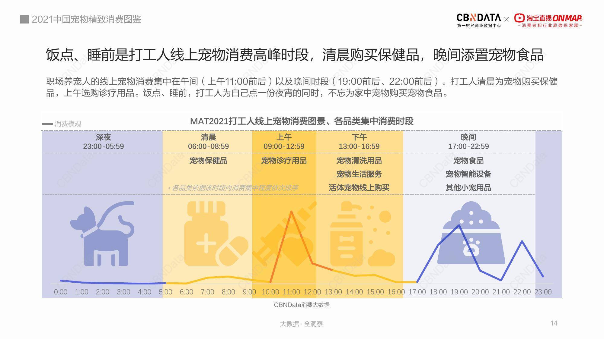 骨肉|轻食尝鲜:冻干、生骨肉受追捧